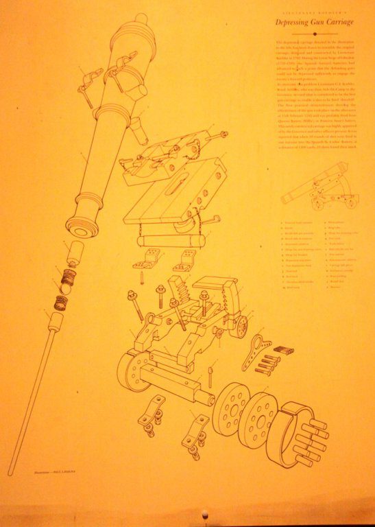 IMG_7043 Схема поворотного устройства