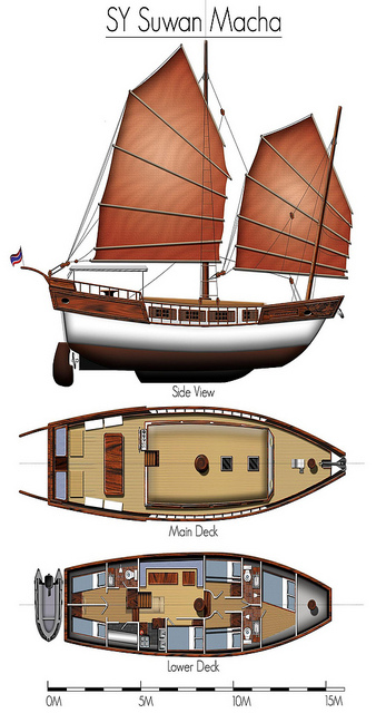 6330343283_34b5a99f86_z