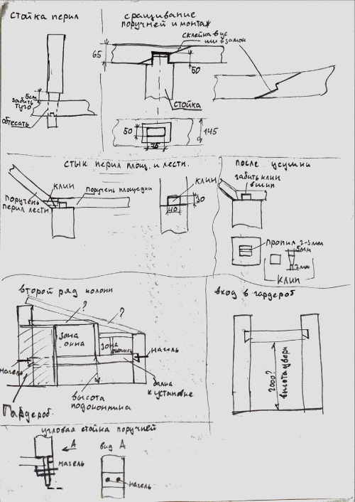 узлы соединения